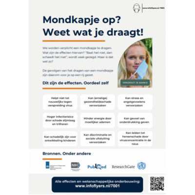 Flyer Mondkapje op? Weet wat je draagt!