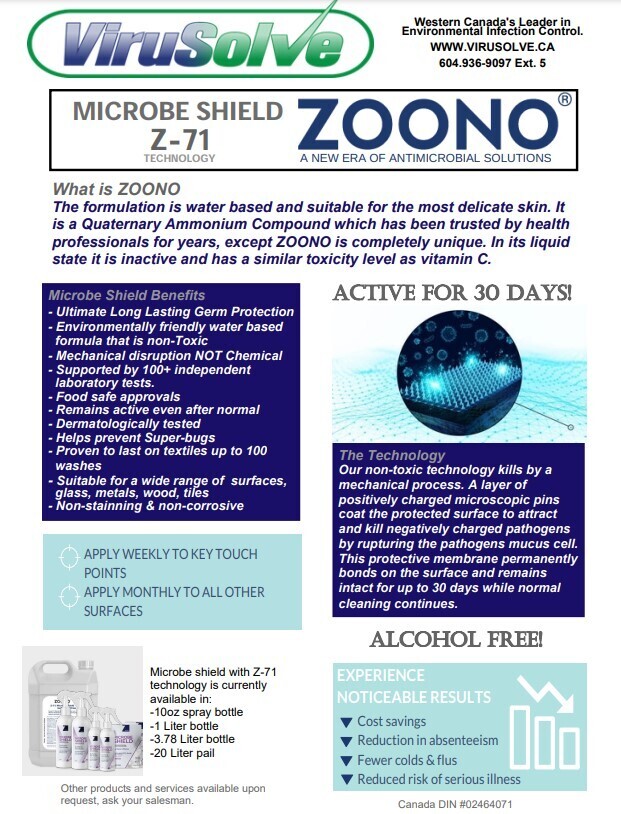 お中元 お歳暮 お年賀 夏 冬 年末年始のご挨拶 ギフト 通販な Zoono Microbe Shield 250ml 衛生日用品