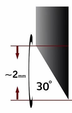 ​Roland Compatible Blades 30°