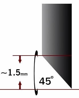 ​Roland Compatible Blades 45°