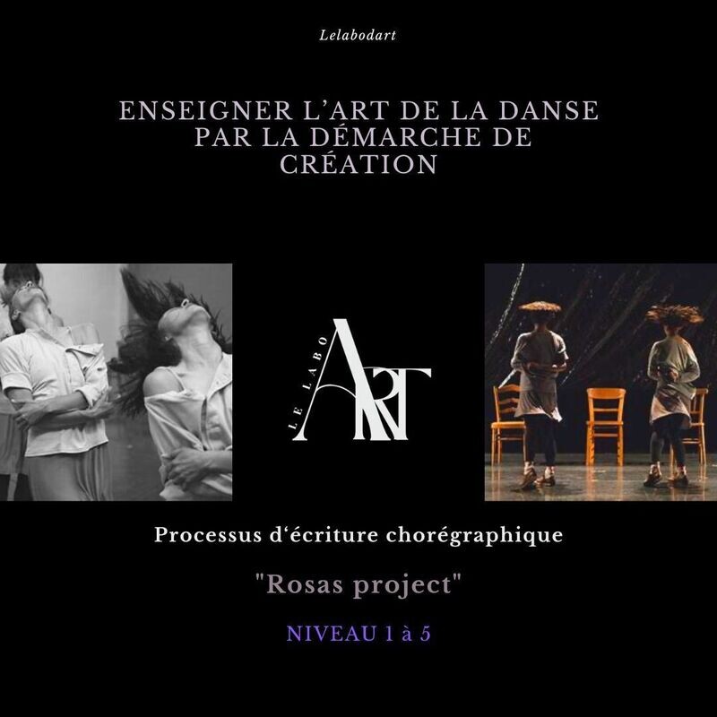 EPS - DANSE Séquence "Rosas Project"
