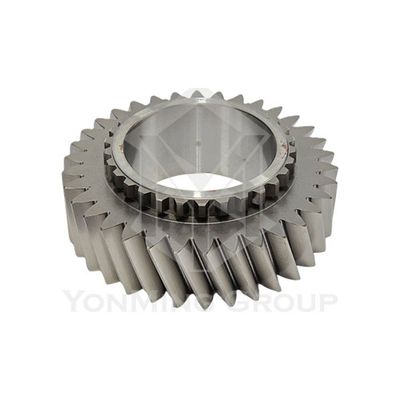 GEAR