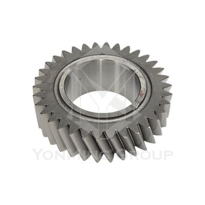 GEAR