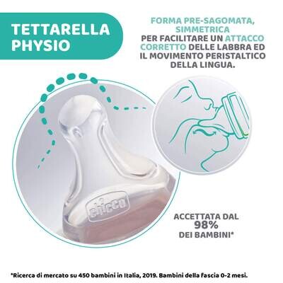Chicco Tettarella Physio Silicone 0m+ Flusso Lento