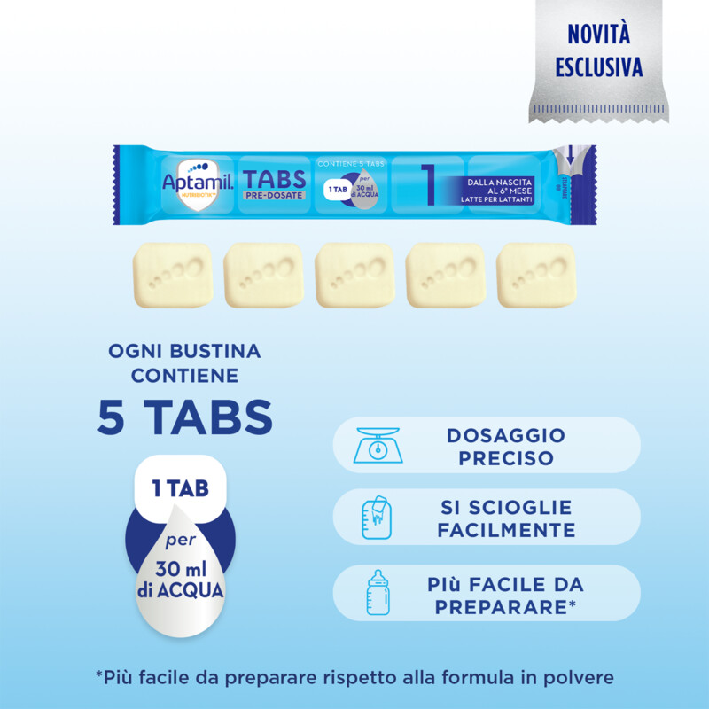 Aptamil Latte 1 Polvere in Tabs Pre Dosate 105 pz in 21 bustine da 23gr