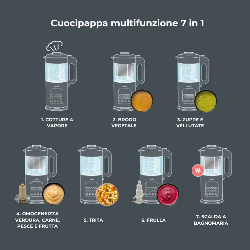 Nuvita Magic Pappa Cuocipappa Multifunzione