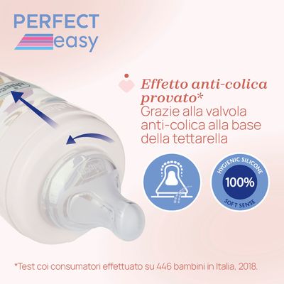 Chicco Biberon Perfect Easy Flusso Medio 250 ml Bimbo