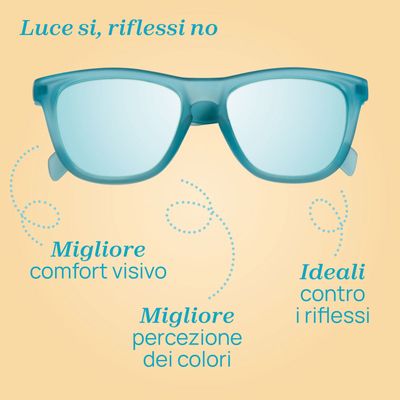 Chicco Occhiali da Sole Verde Smeraldo  24m+ con Lenti Polarizzate
