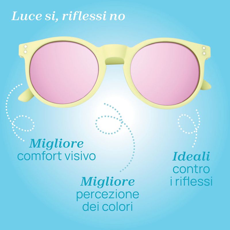 Chicco Occhiali da Sole Verde Chiaro 36m+ con Lenti Polarizzate