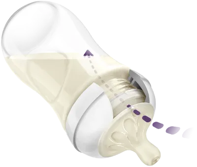 Avent Biberon Natural Response da 260 ml 1m+ 3 fori