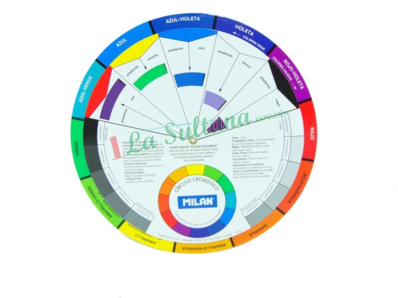 CIRCULO CROMATICO PEDAGOGICO PZ