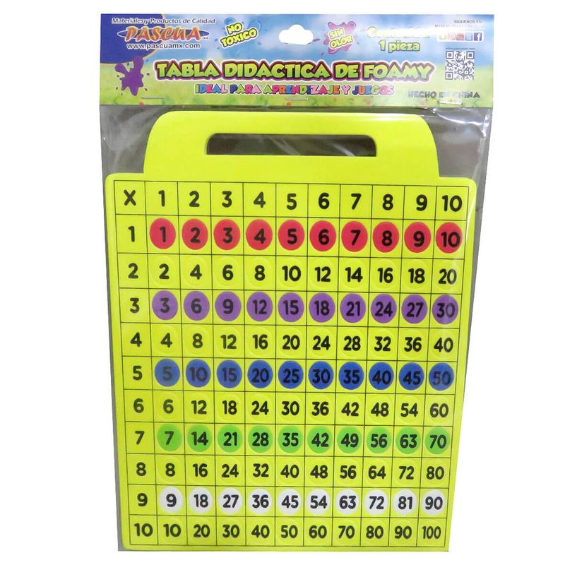 TABLA DIDÁCTICA  DE FOAMY TABLAS DE MULTIPLICAR C/101  PZS