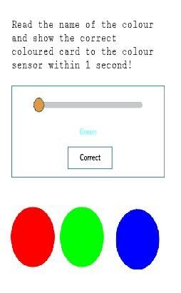 Check your focus