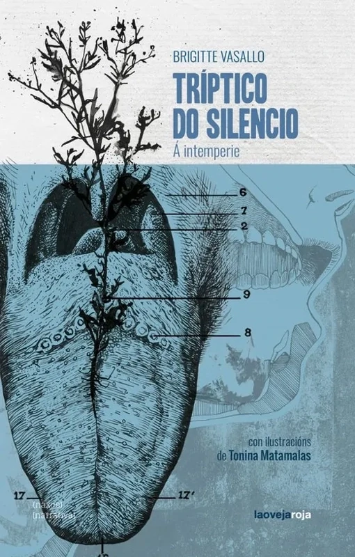 Tríptico do silencio. Á intemperie de Brigitte Vasallo