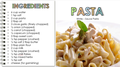 RECIPE TEMPLATE