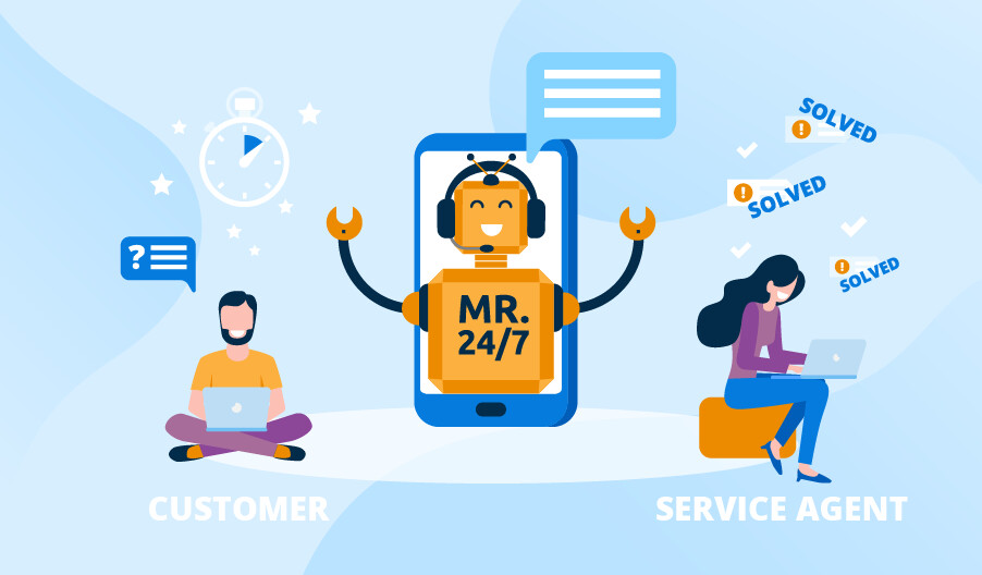 CUSTOM CHATBOTS