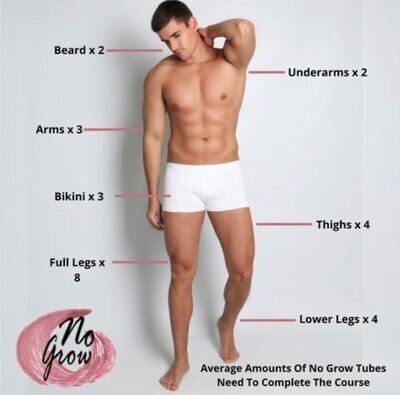 No Grow Male Body Hair Remover