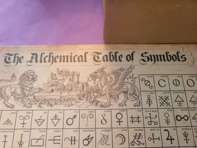 Metal Alchemical Table of Symbols 8x11