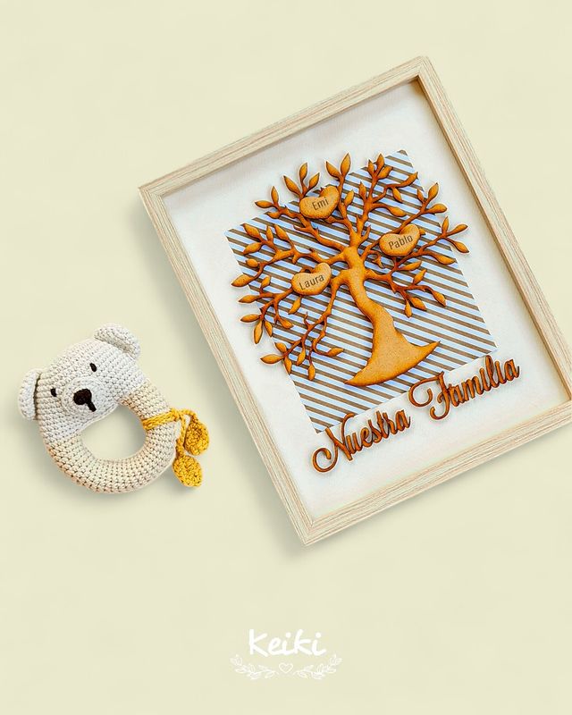 Cuadro de familia o Datos de Nacimiento