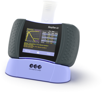Spirometry