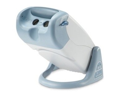 Titmus V2 Occupational Model (Landolt Rings)