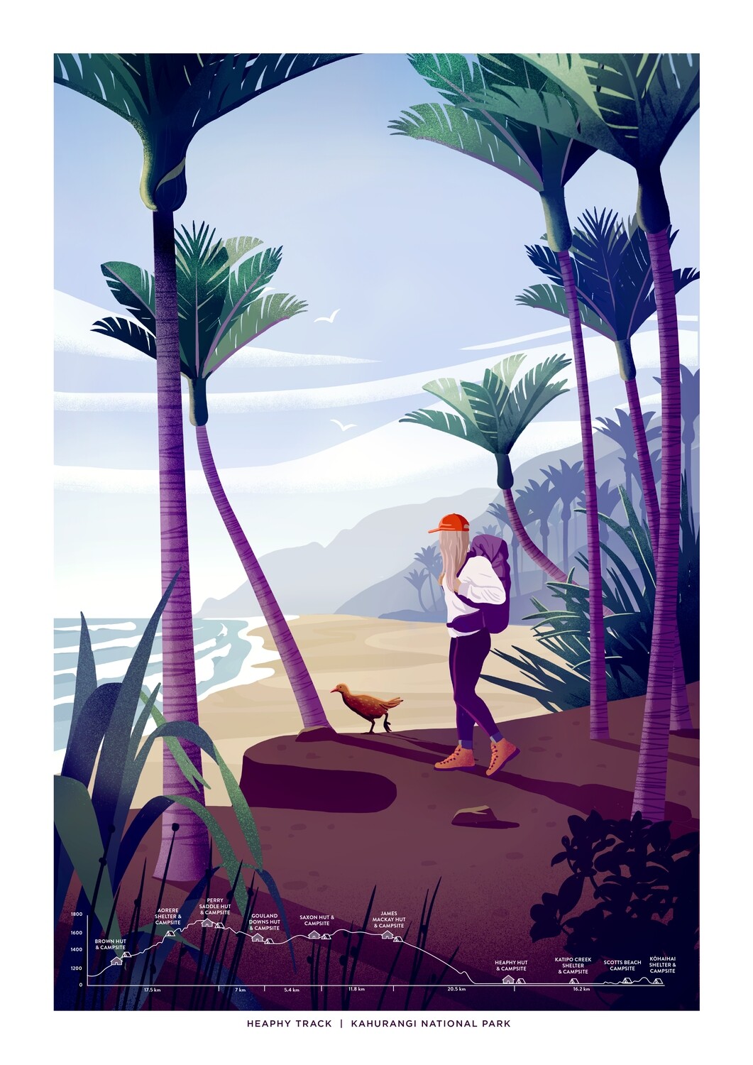 Heaphy Track