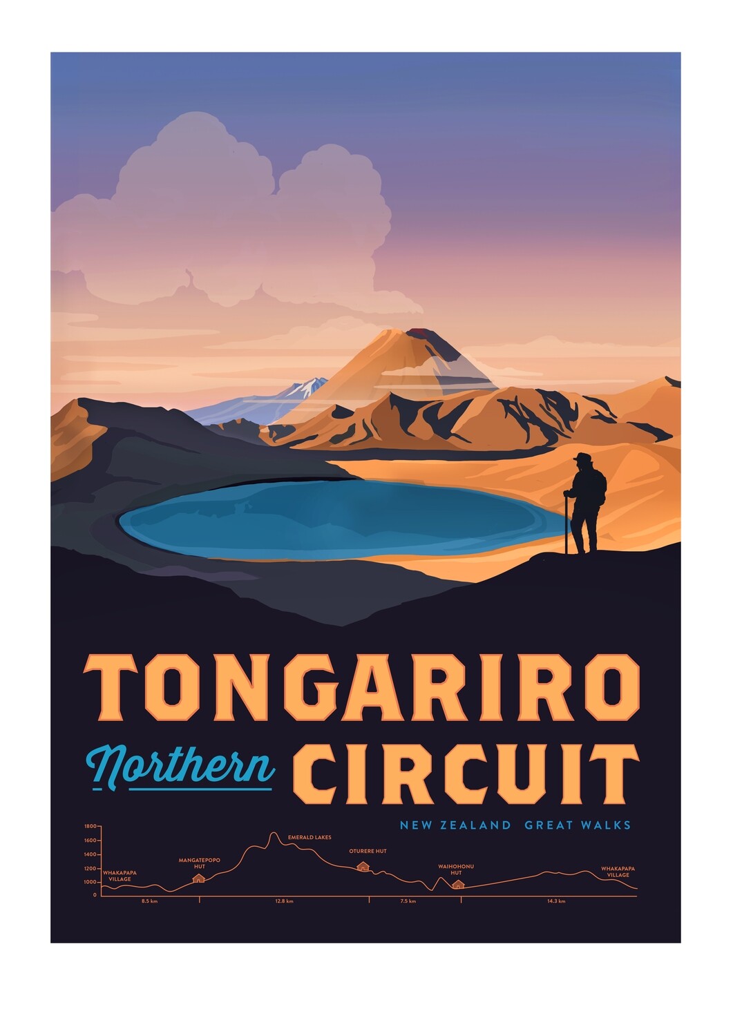 Tongariro Northern Circuit