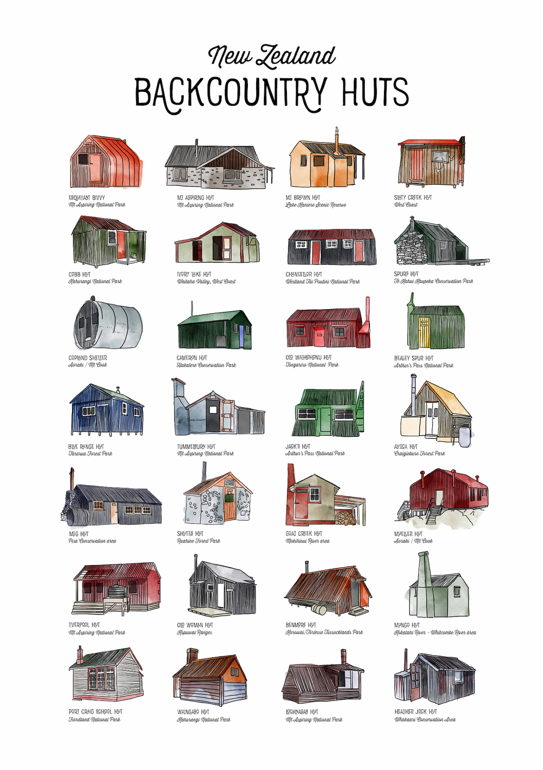 Backcountry Huts
