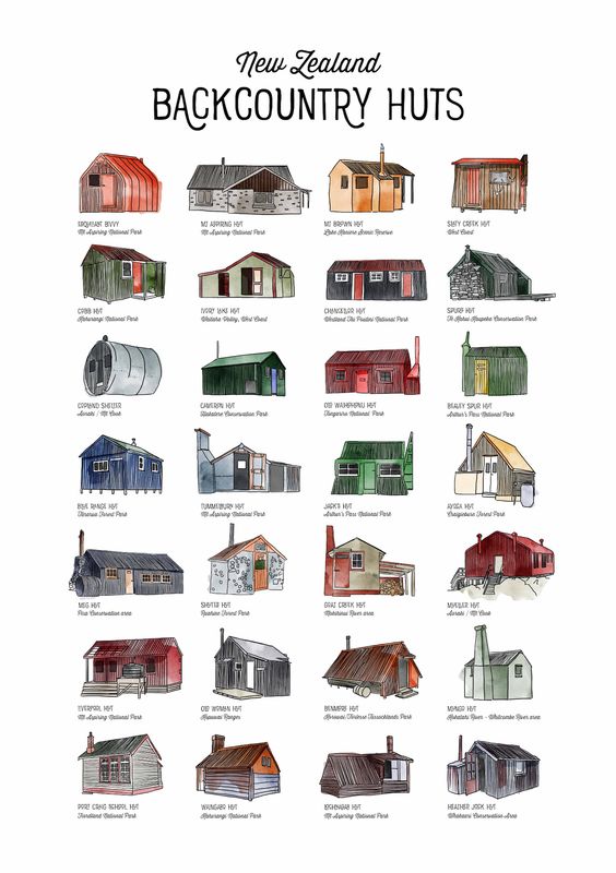 Backcountry Huts