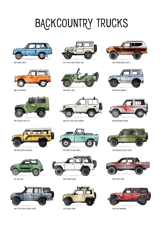 Backcountry Trucks