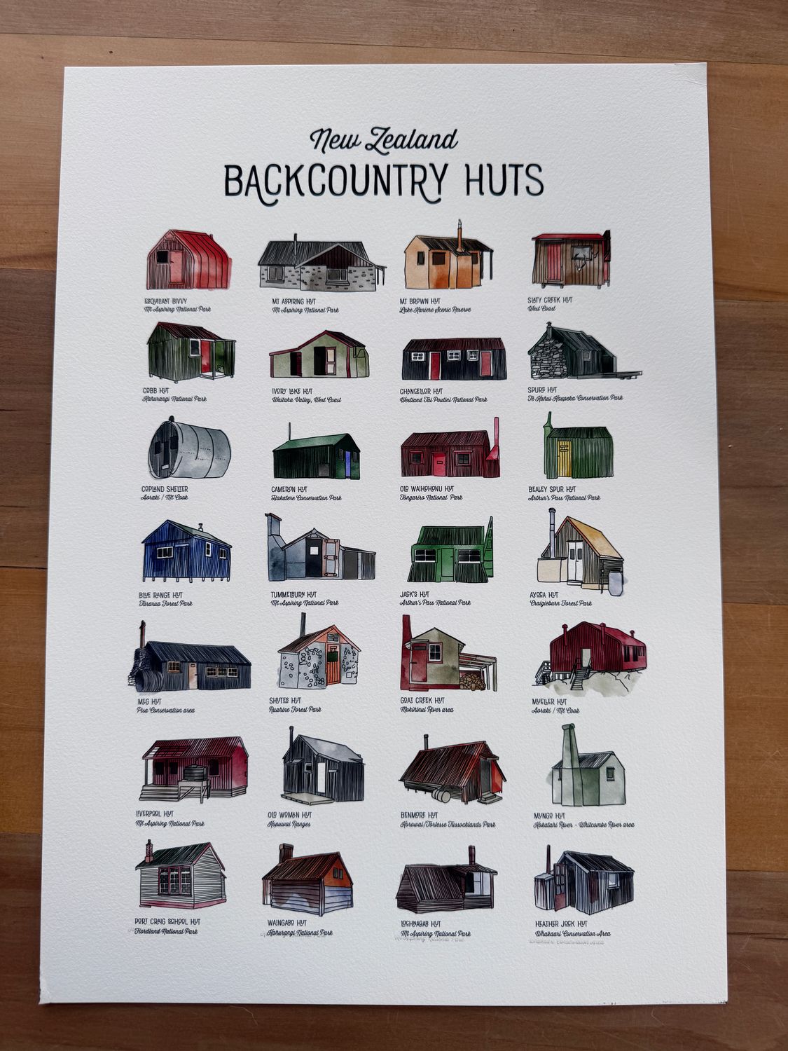 Backcountry Huts A3 (second)