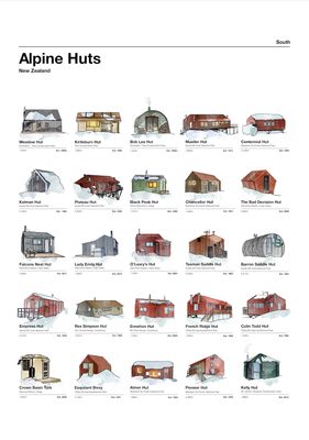 Alpine Huts