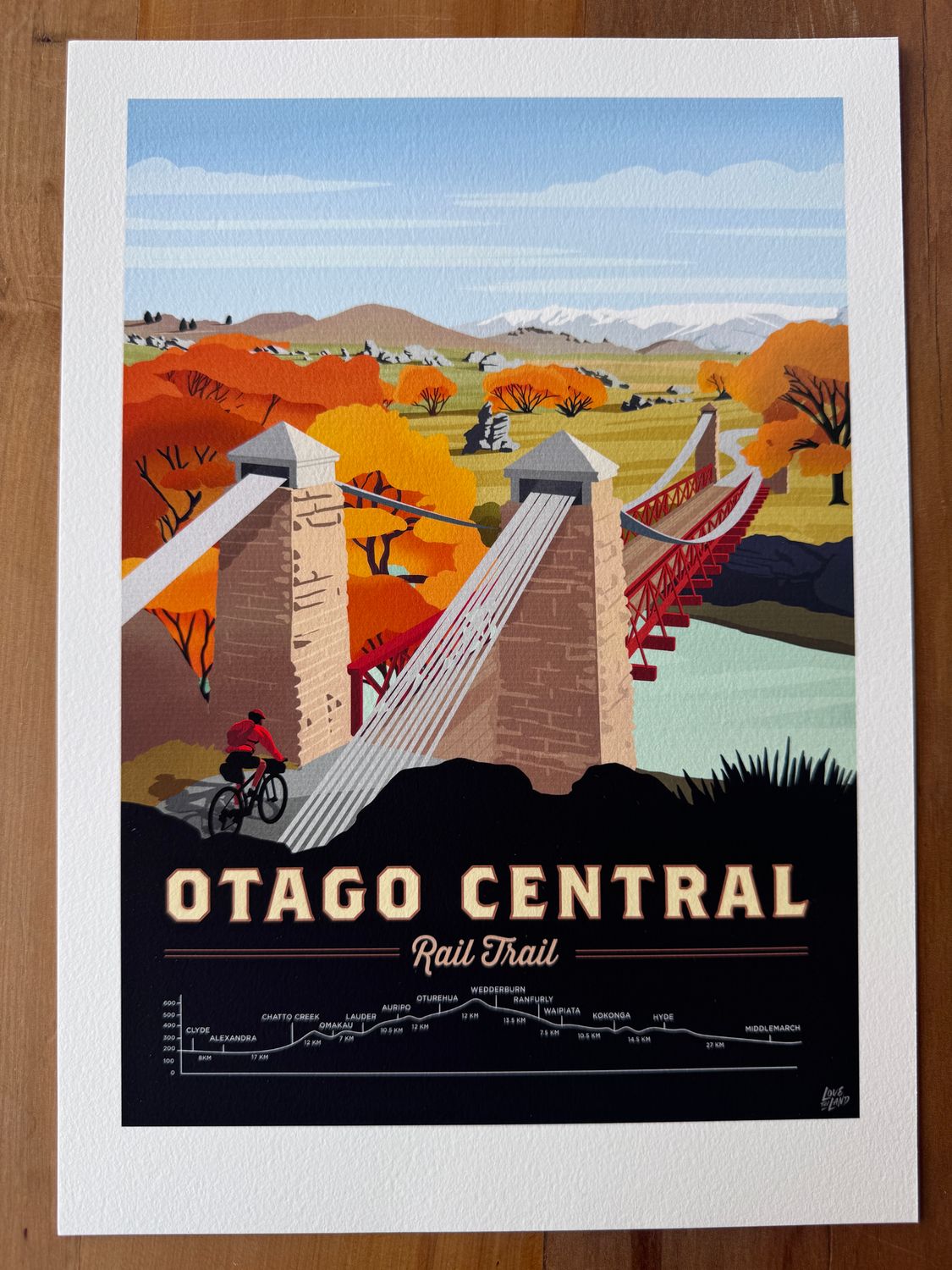 Otago Central Rail Trail (second)