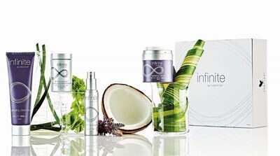 FOREVER INFINITE KIT