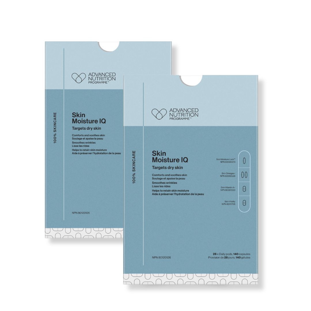 Skin Moisture IQ Bundle