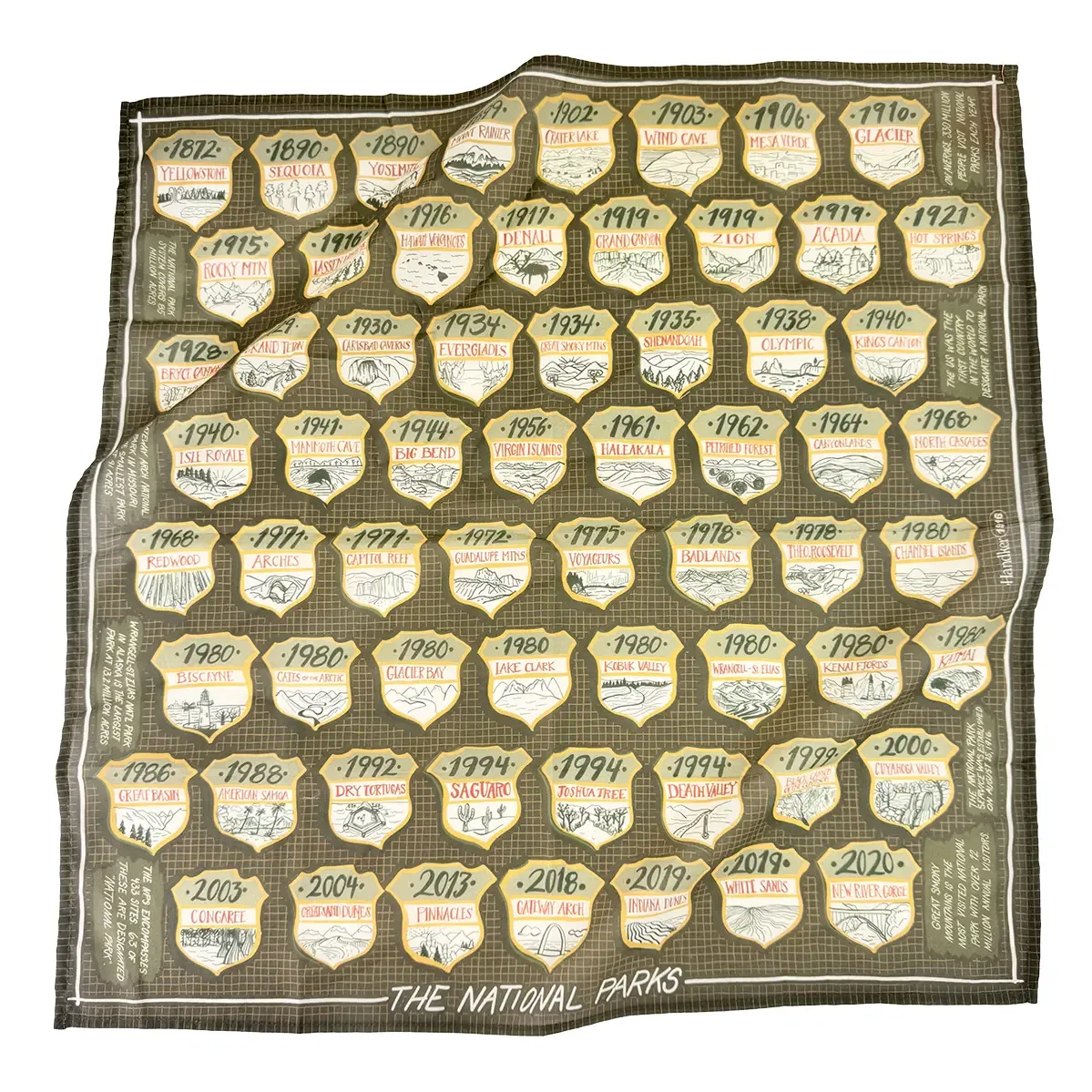 National Parks Bandana