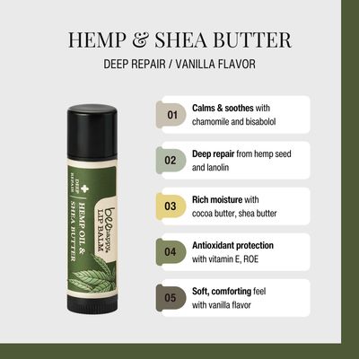 Deep Moisture Restoration Lip Balm Vanilla Flavor