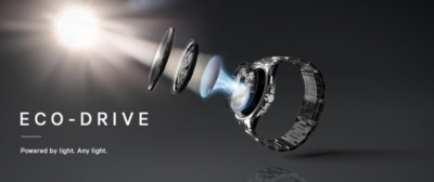 Citizen Eco-Drive