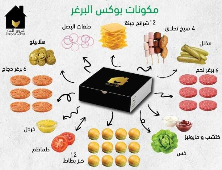 بوكس البرغر