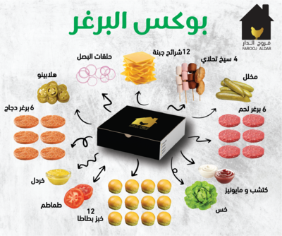 بوكس البرغر