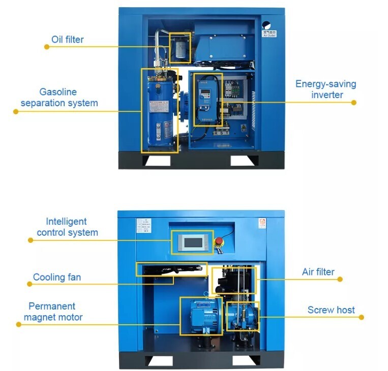 AIRVELOCITY 7.5kw 10hp Fixed Speed Screw Air Compressor