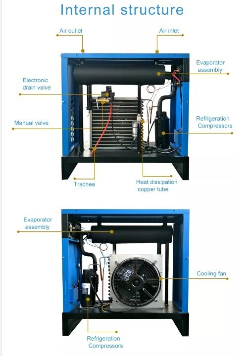AIRVELOCITY Air Dryer 10HP 1.5m3/Min Flow Rate