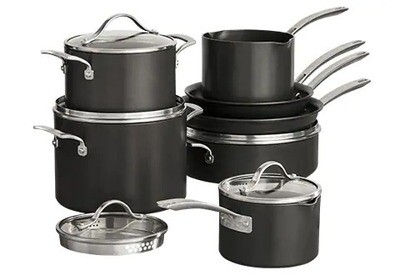 Cookware Sets