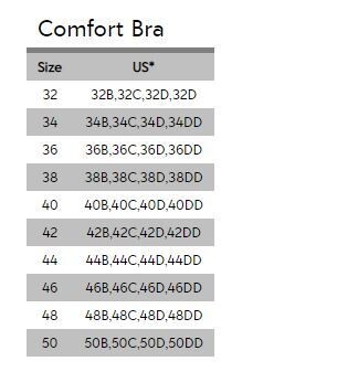 Seamless Wireless Bra - Plus Too, Chart: Size Chart
