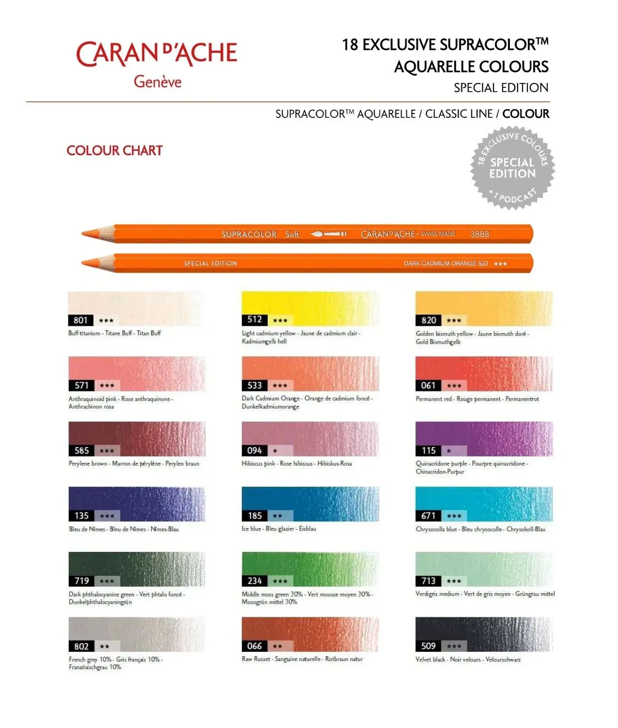 Caran D'Ache Special Edition Supracolor Pencils 18  Pcs Assortment-fsc