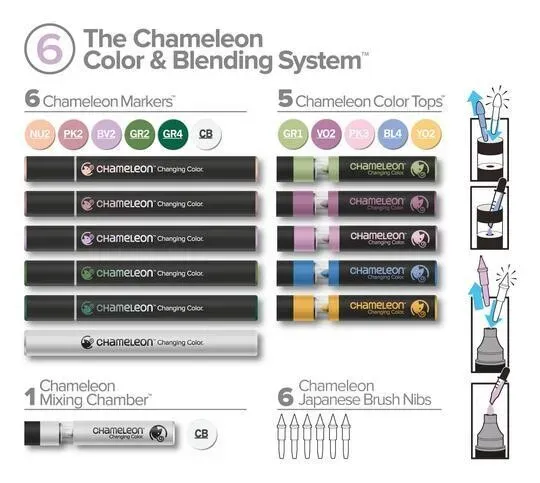 Chameleon Color and Blending System Set 6 With Markers