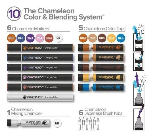 Chameleon Color and Blending System Set 10 With Markers