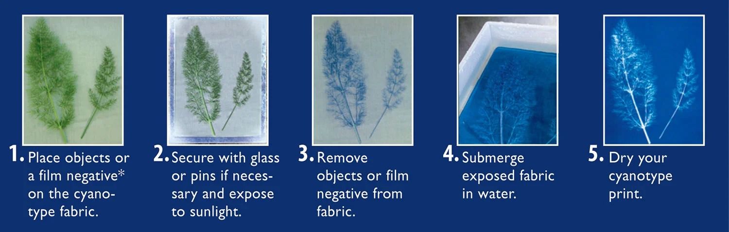 Jacquard Cyanotype Chemistry Set for making Prussian blue sun prints on paper and fabric