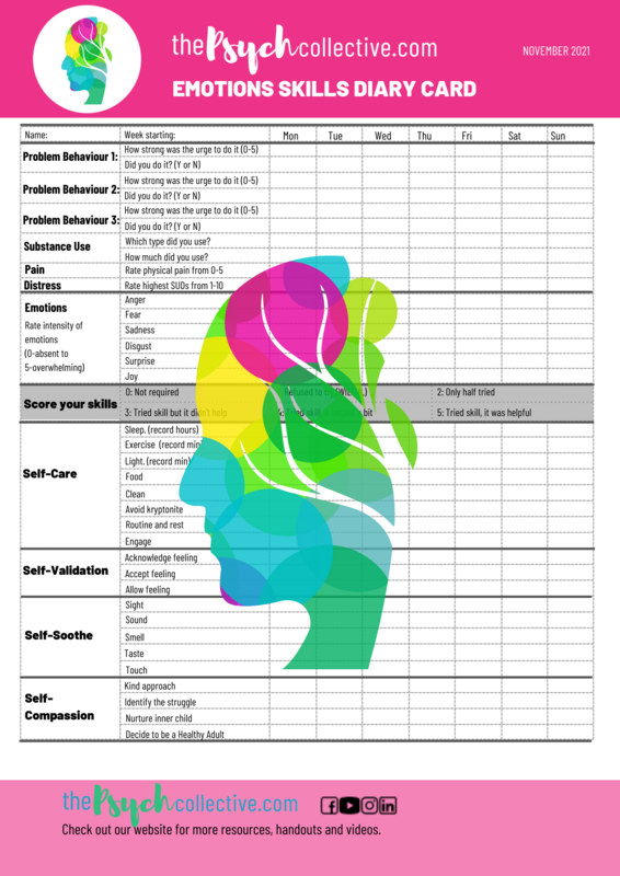 Emotions Diary Card