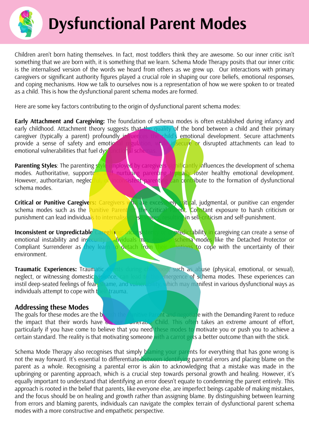 Schema Learning Types Of Schema Theory Cognitive Psychology Piaget